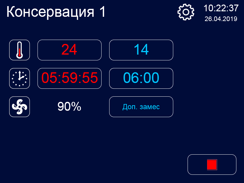 Ферментатор ФТ-40 Abat