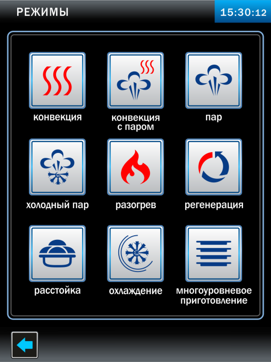 Пароконвектомат Abat ПКА 6-1/1ПП2