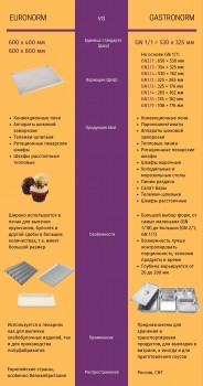 Конвекционная печь КЭП-16